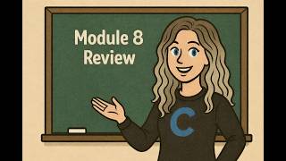 Famous Module 8 Review (Transformations) Net Worth