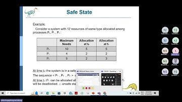 Operating Systems - Lecture (9) - Dr. Sahar Hagag - Spring 2024