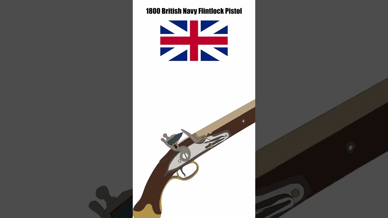 Ep.4º 1800 British Navy 