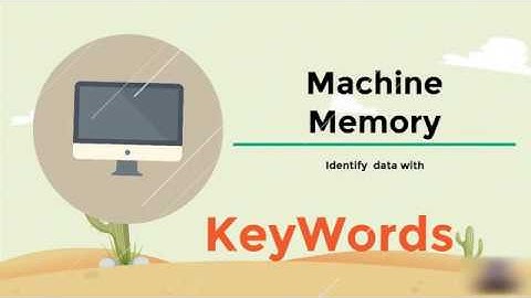 Human Language vs Programming Language