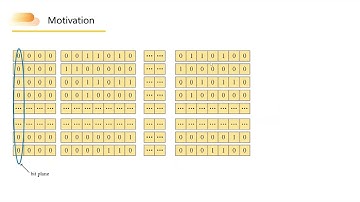 IPDPS 2023: ZFP-X: Efficient Embedded Coding for Accelerating Lossy Floating Point Compression
