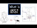 What is ibs irritable bowel syndrome