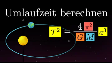 Welcher Planet hat die längste Umlaufzeit?