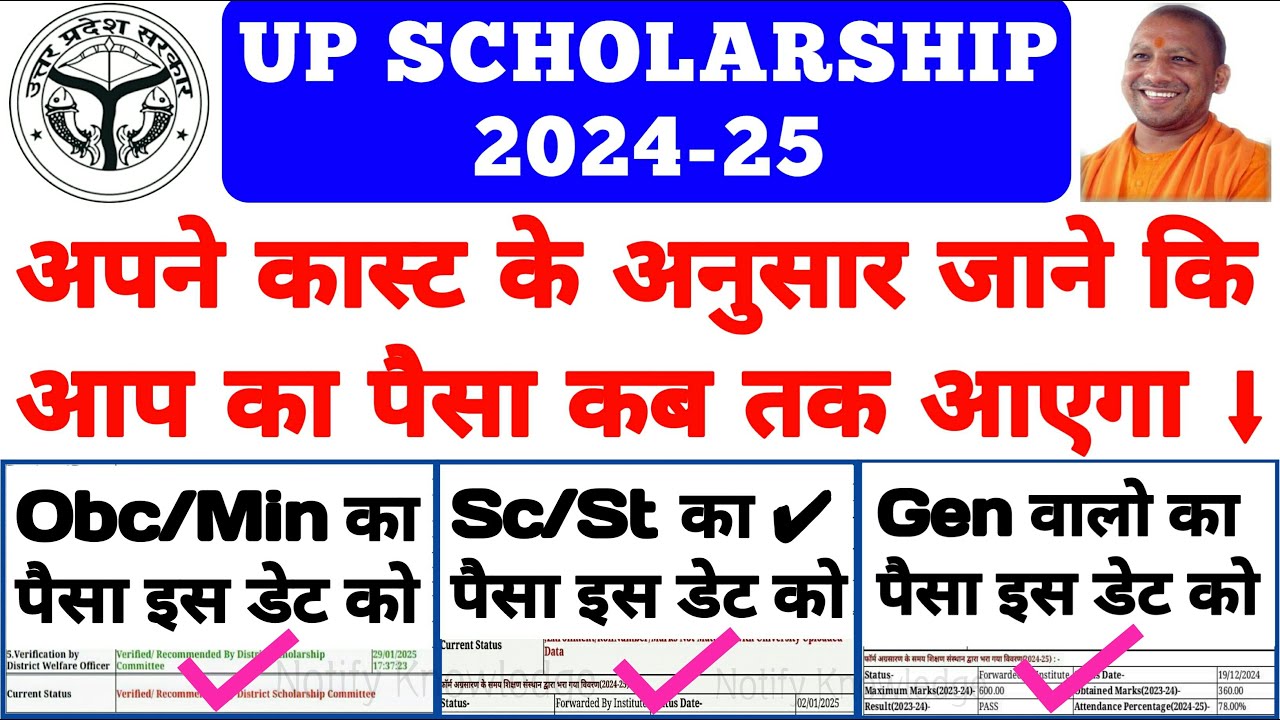 UP Scholarship Latest News Today 2024-25 || UP Scholarship Kab Tak ...