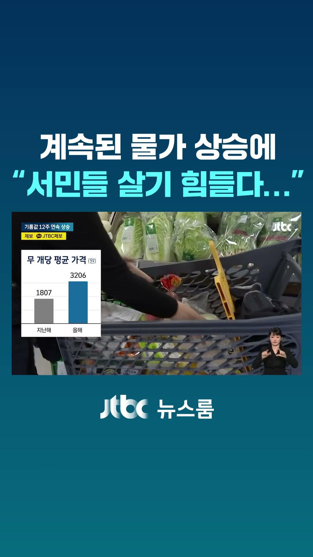 기름값도 장바구니 물가도 올라…계엄 이후 연일 고공행진 #JTBC #Shorts