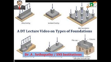 DT Based Lecture Video on Types of Foundation | Civil Engineering | SNS Institutions