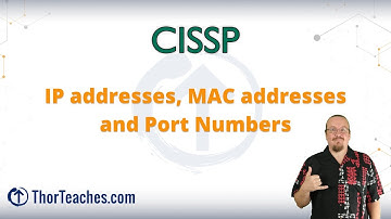 CISSP Domain 4 Preview | IP addresses, MAC addresses, and Port Numbers - Part 1