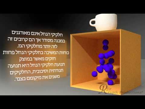 וִידֵאוֹ: מדוע אצטילן כל כך מסוכן?