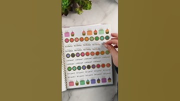 Setup the Month in 3 Simple Steps: Goals, Schedule, Tasks. Get organized in Erin Condren LifePlanner