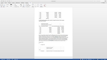 Problem Solution: Accounting Written Assignment