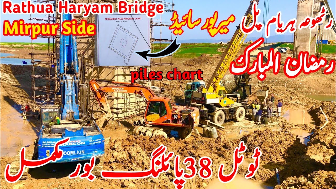 Rathua Hariyam Bridge (Mirpur Side) – Piling Bore Work Completed