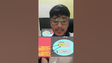 Stack🤔 Heap🤷 JAVA Memory ?? || How JVM use these memories to run the code ??