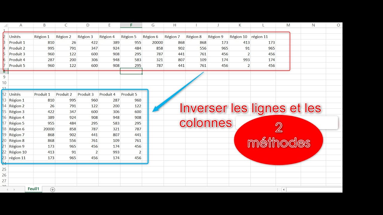 inverser lignes et colonnes dans excel – inverser les colonnes sur ...