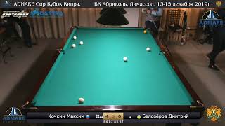 Белозеров Дмитрий - Кочкин Максим. Admare Cup Кубок Кипра. БК Абриколь, Лимассол, Кипр.