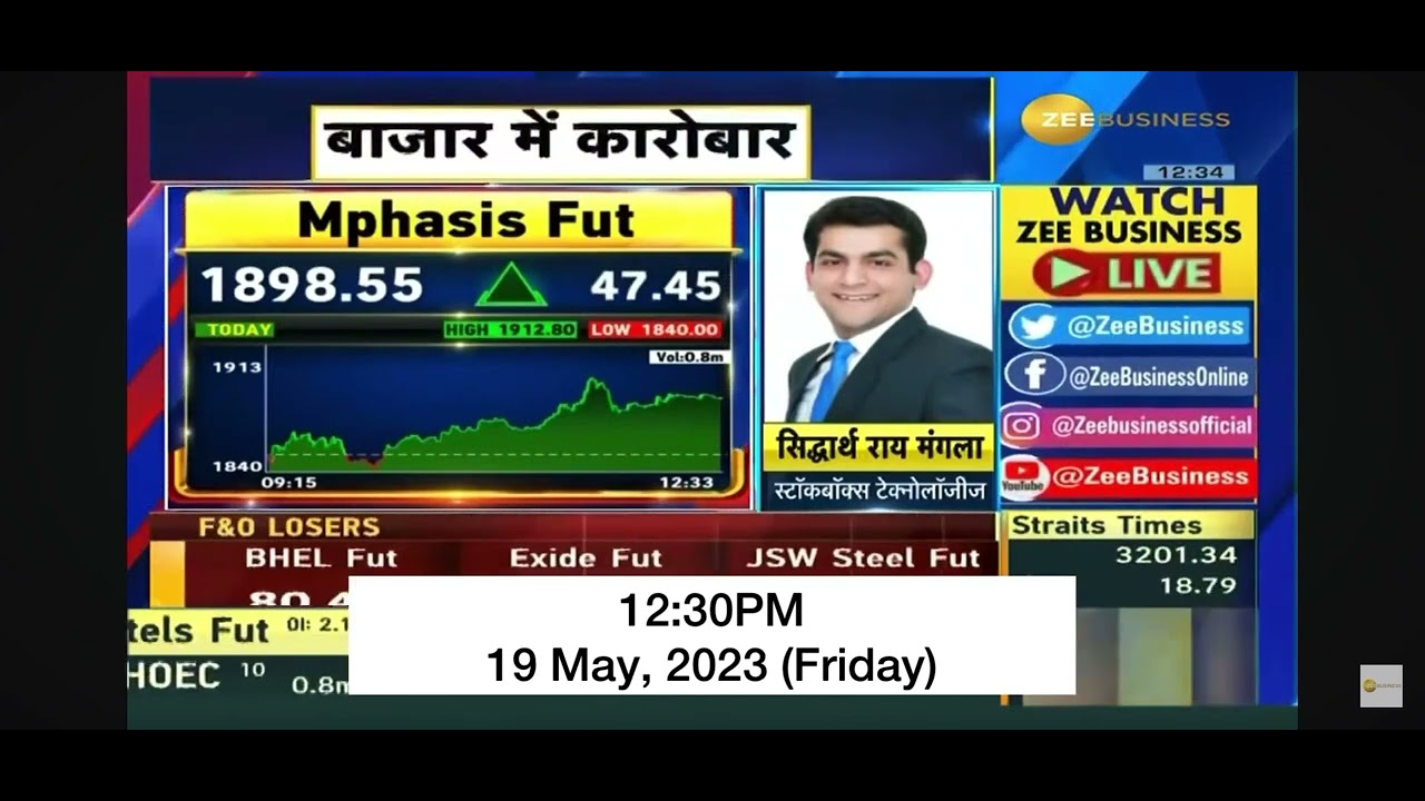 19 May 2023 Options Caller Show Market Outlook Zee Business Stockbox