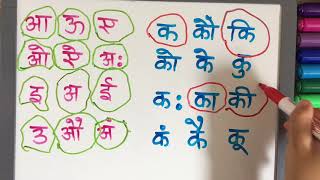 Nepali Alphabets Vowels and consonants with Words