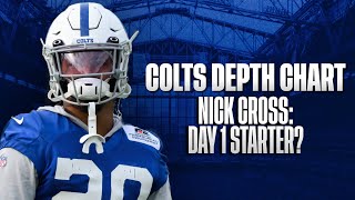 Reacting To The Colts First Unofficial Depth Chart Of The 2022 Season
