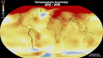 GISTEMP Temperature Anomalys