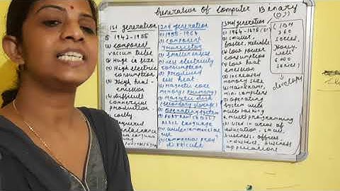 Generation Of Computers (Computer Fundamentals )- PART- III