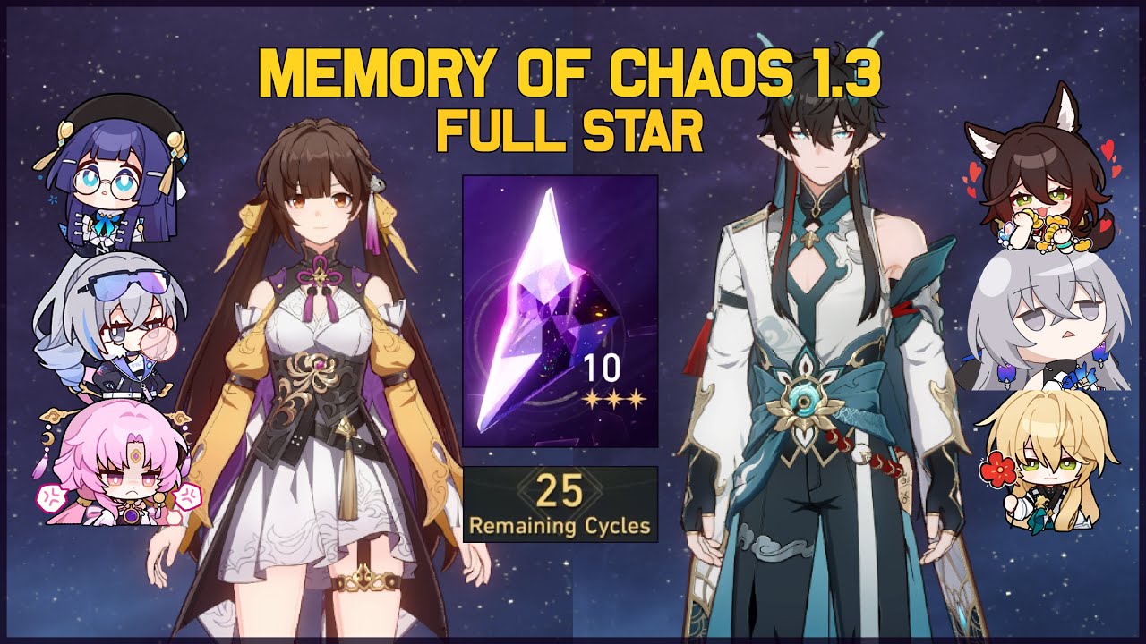 Top Elements in Honkai: Star Rail - Chaos Memory Tier List — Eightify