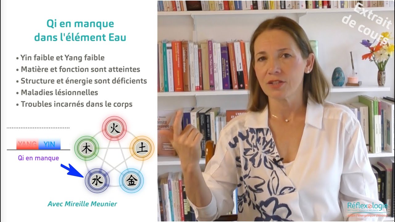 Infertilité… et si c’était le Qi de l’Eau ?