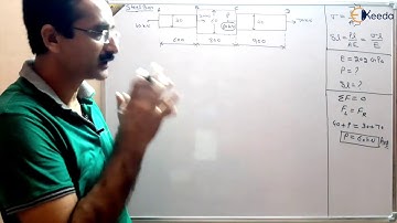 Exploring The Principle Of Superposition With Step-by-Step Guide To Numerical 2