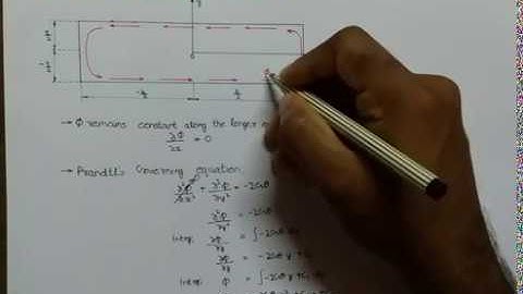 KTU S4 AMOS module-6 Torsion of thin rectangular section
