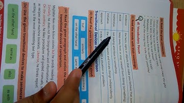 GRADE:7 English Unit#10 words meaningsThe Message School Sialkot video lectures/