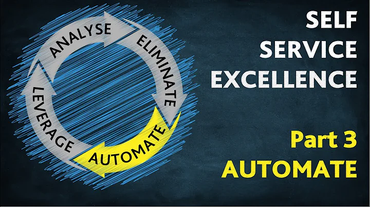 Self-Service Excellence: Automate Smarter | A–Z of Digital Acceleration (Part 3)