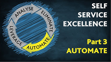 Self-Service Excellence: Automate Smarter | A–Z of Digital Acceleration (Part 3)