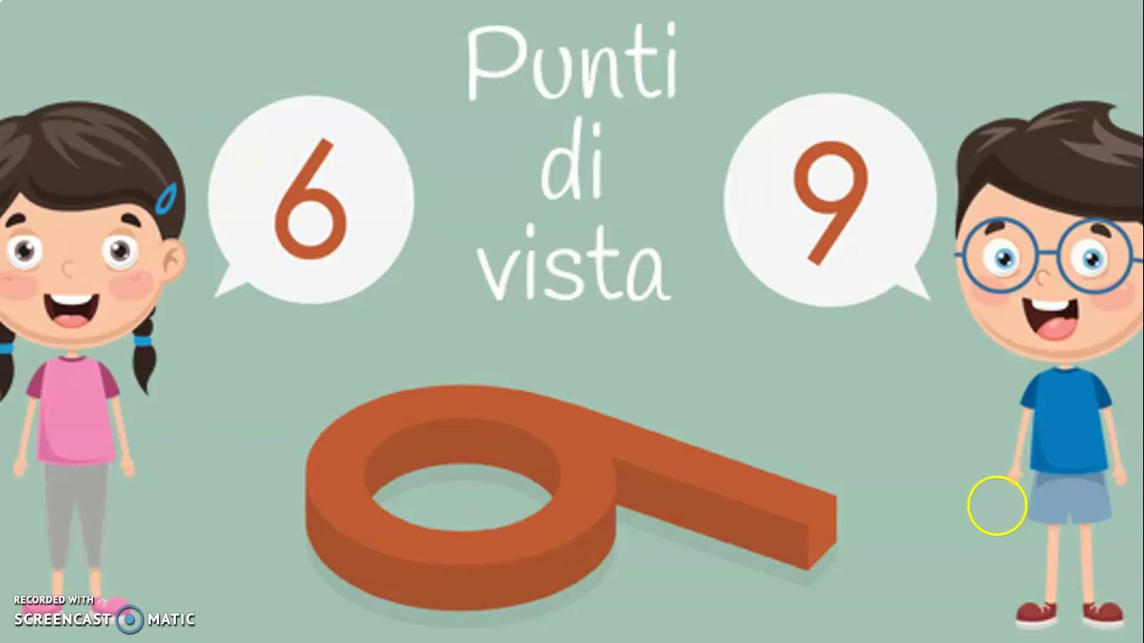 I PUNTI DI VISTA seconda lezione (CLASSE PRIMA) - YouTube