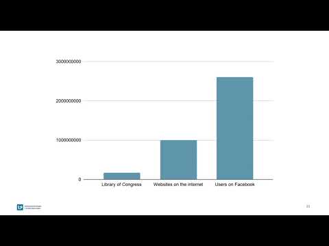 Video: Hoe De Complexiteit Van De Taak Te Bepalen?