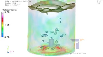 Agitator Flow Simulation using Cradle CFD (Hexagon)