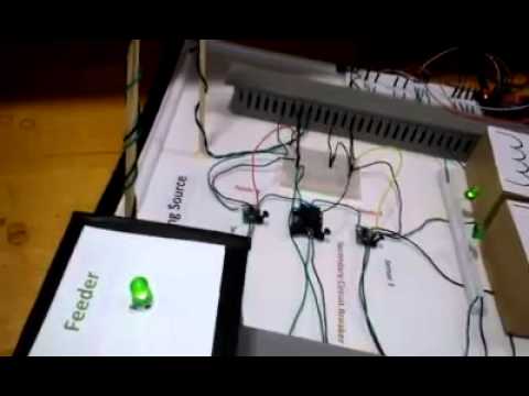 Capa de SCADA System for Substation
