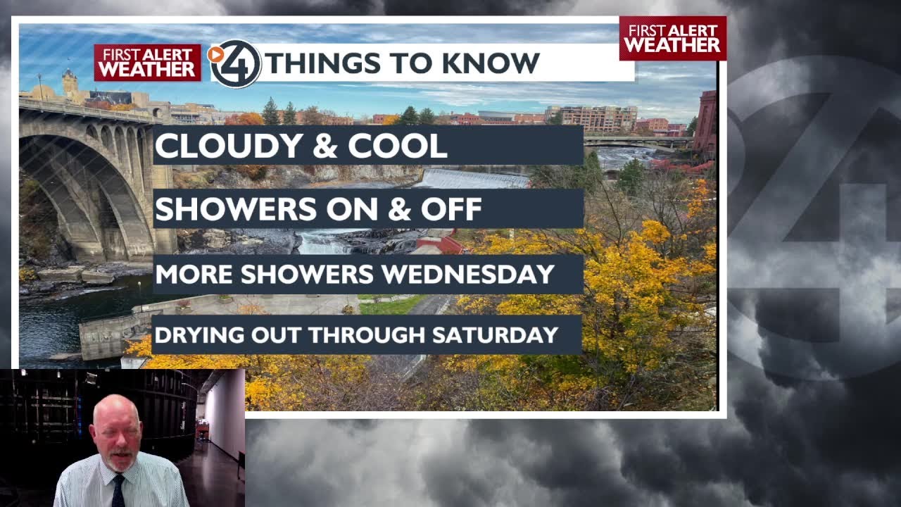 Cooler with Scattered Showers through Wednesday - YouTube
