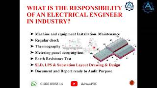 Career Boost করুন Electrical AutoCAD দিয়ে | 2D & 3D Seminar