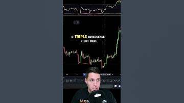 What is a Bullish Divergence? 🧐 #crypto #trading