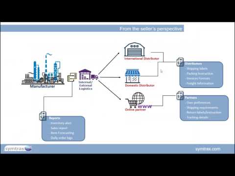 Webinar - From