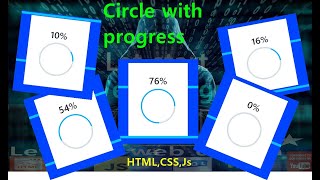 How to make a circle progress bar with scrolling the scroll bar  [2021]