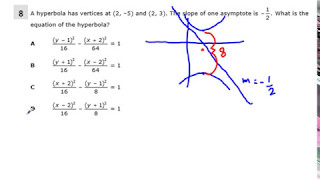 Precalculus Spring 2017 ACP Preview Conics, especially Ellipses and Hyperbolas