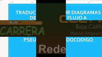 Modulo 1 - Submodulo 1 - 10 Traduce Diagramas de Flujo a Pseudocodigo