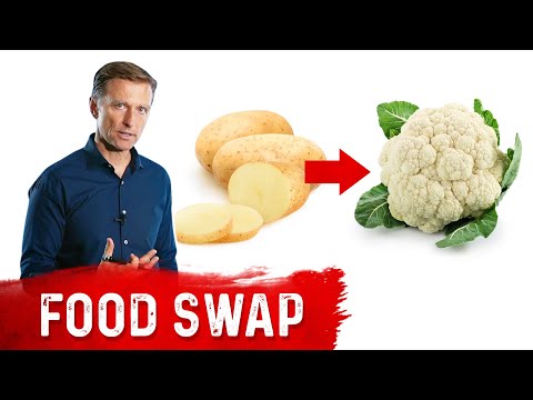 My Favorite Keto