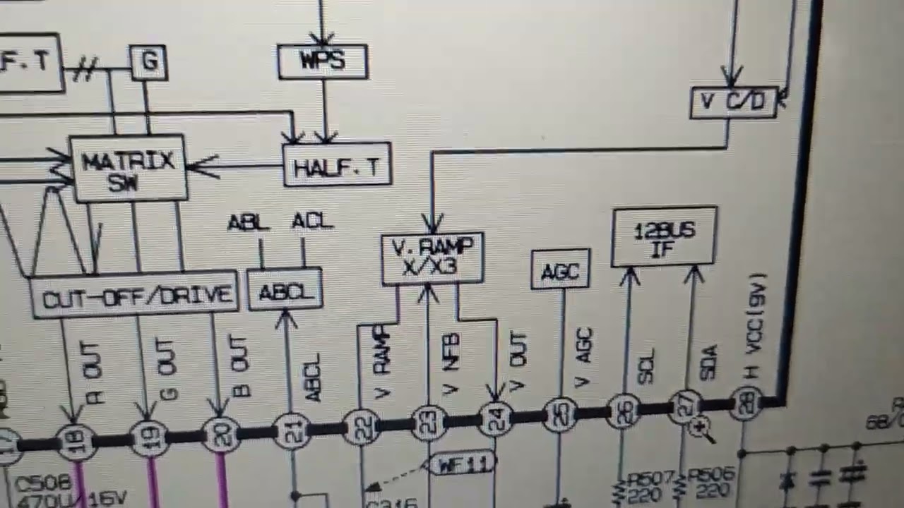 avería horizontal a fondo