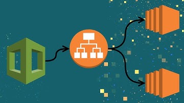 How to Add EC2 Instances to ALB Target Group Using CloudFormation