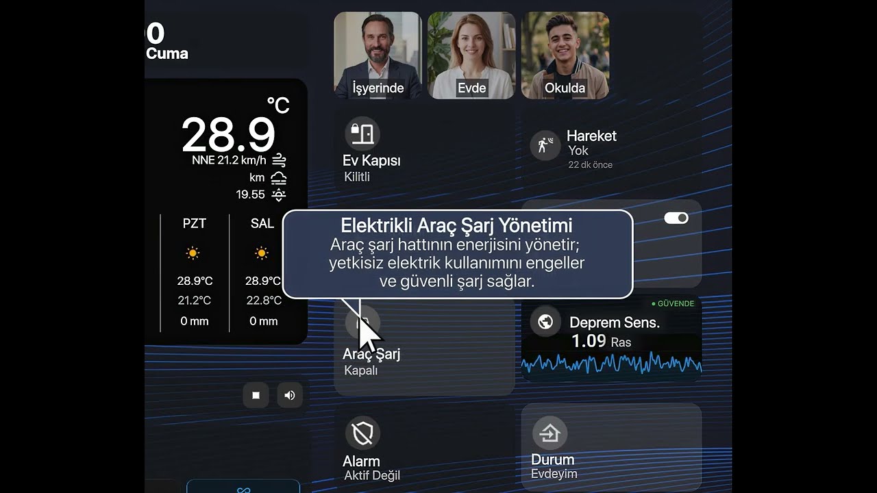 Duvar Kırmadan Akıllı Ev: Eski Dairenizi Tadilata Girmeden Nasıl Dönüştürürsünüz?