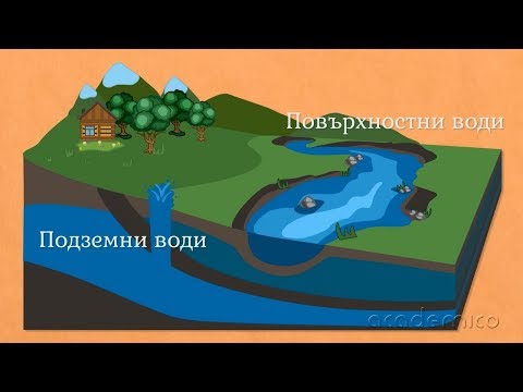 Видео: Какви са източниците и видовете замърсяване на повърхностните води на сушата