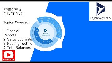 Finance Episode 4 Creating Main Accounts, Journal Posting Financial Reports in Dynamics 365 Finance