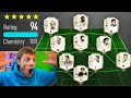 FULL PRIME ICON 194 RATED FUT DRAFT!!!! - FIFA 20