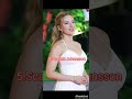 Top 10 Most Beautiful American Actresses of 2025 – Glamour Meets Talent!#top10 #shortsfeed #shorts