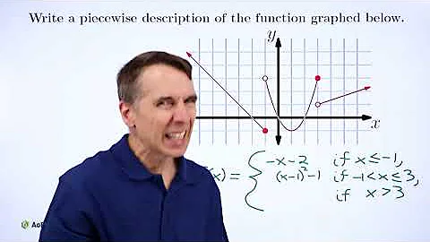 Art of Problem Solving: Defining Piecewise Functions